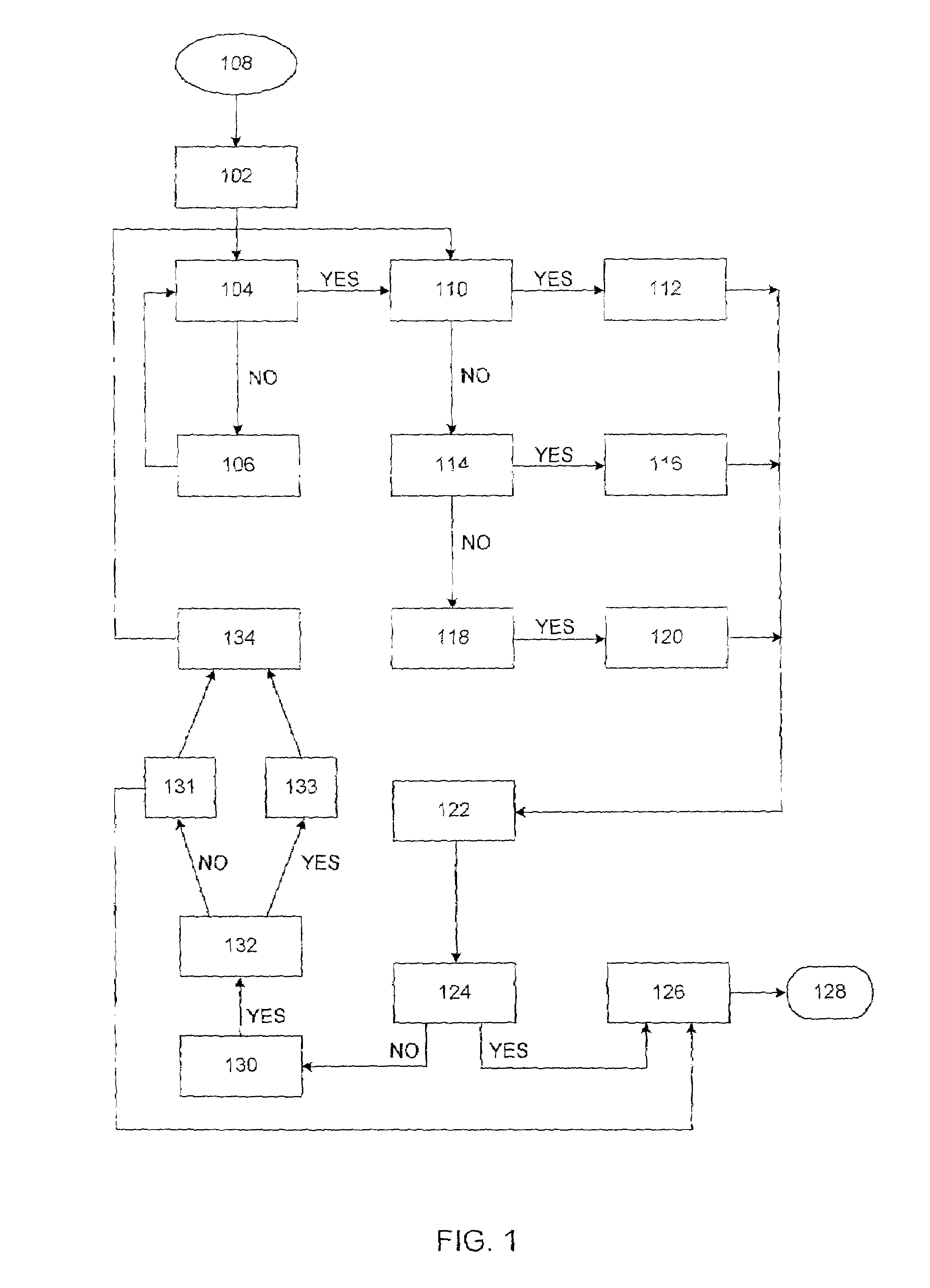 System and method for creating and administering an investment instrument