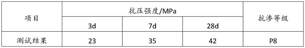 Solid waste large-mixing-amount concrete prefabricated laminated slab and preparation method thereof