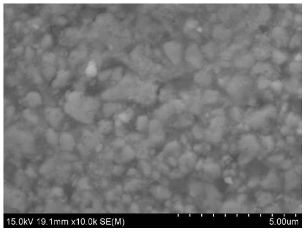 Preparation method and application of spherical nano iron-sulfur composite material