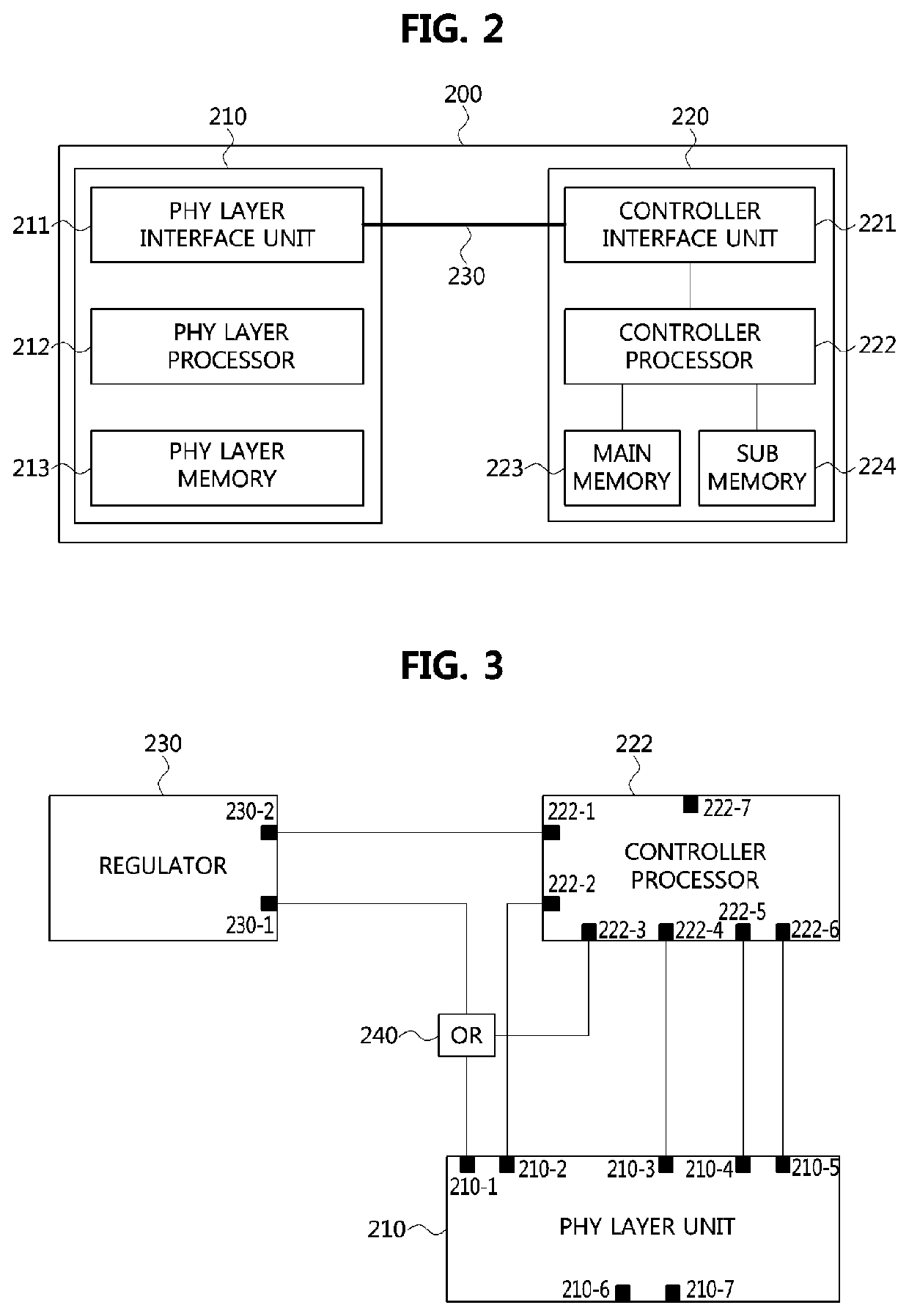 Operation methods of communication node in network