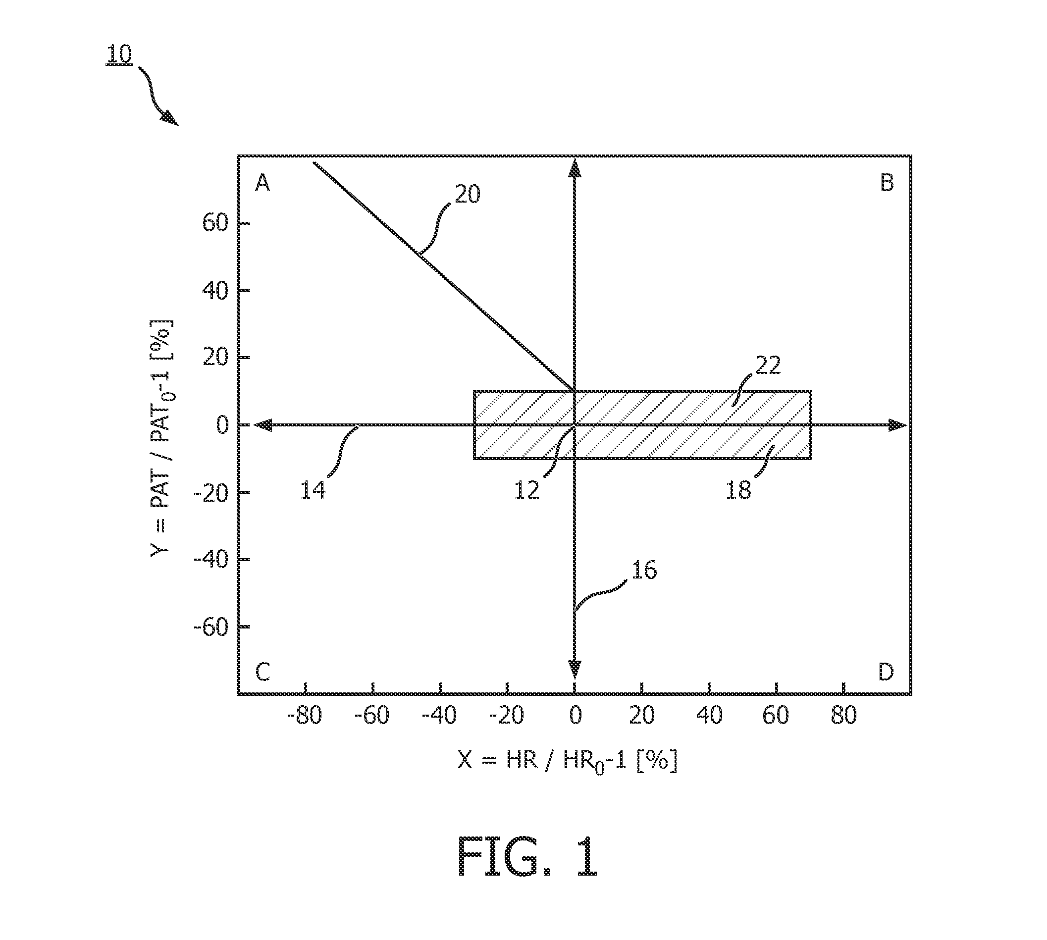 Method and device for detecting a critical hemodynamic event of a patient