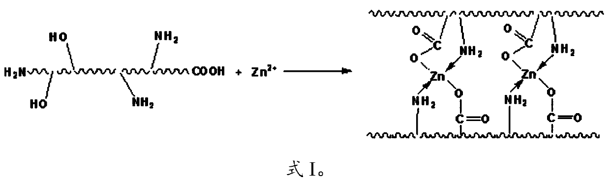 Composite modified sesame protein adhesive, and preparation method thereof