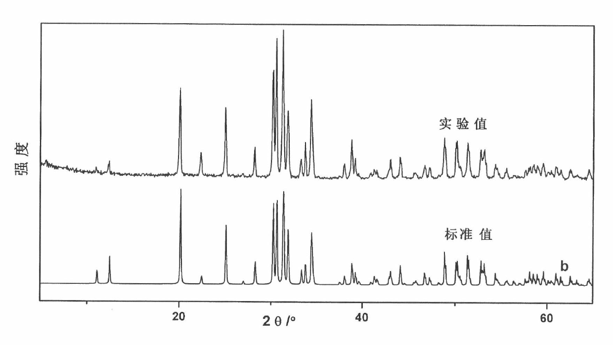 Non-linear optical material lead bismuth phosphate crystal