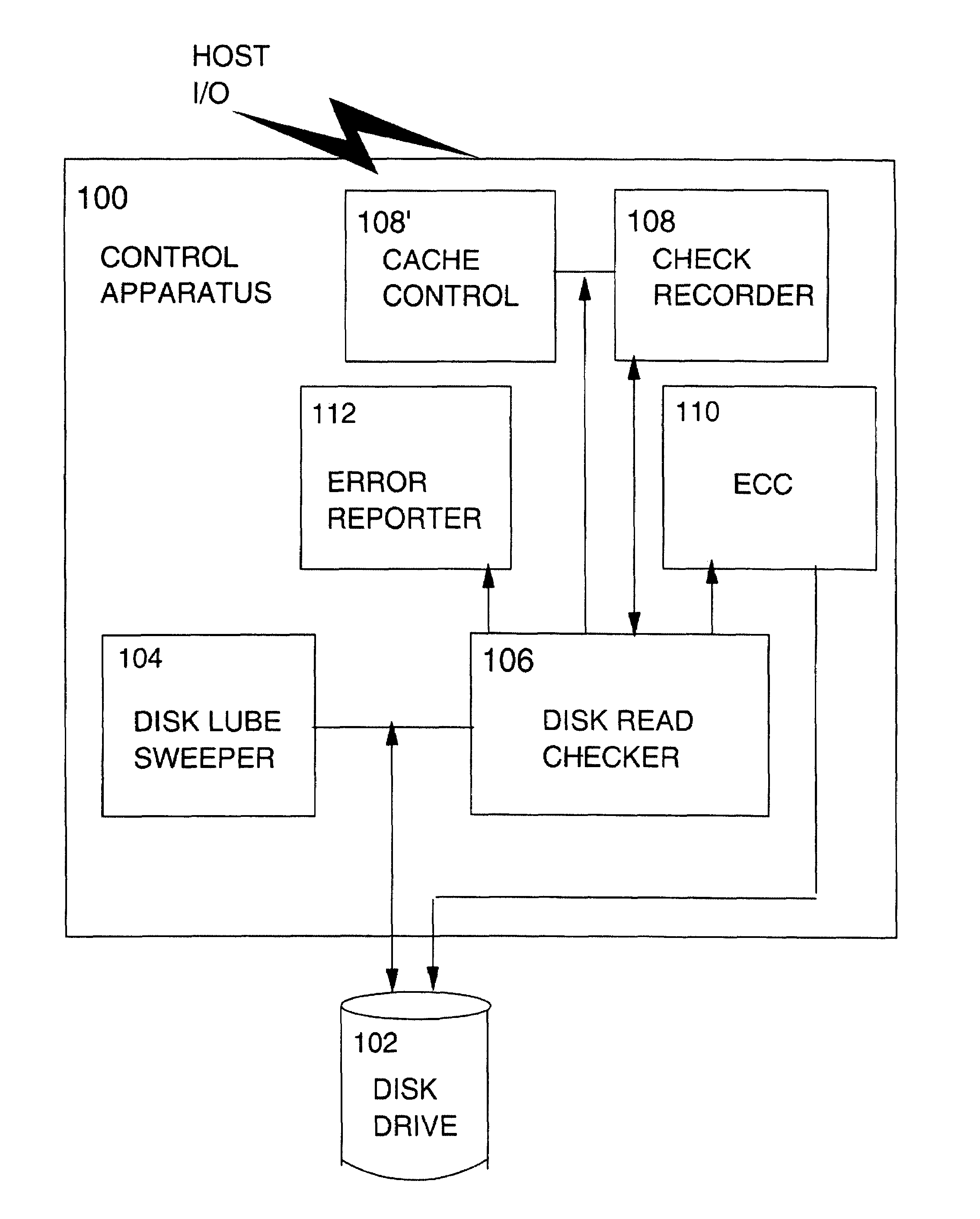 Apparatus and method for disk read checking