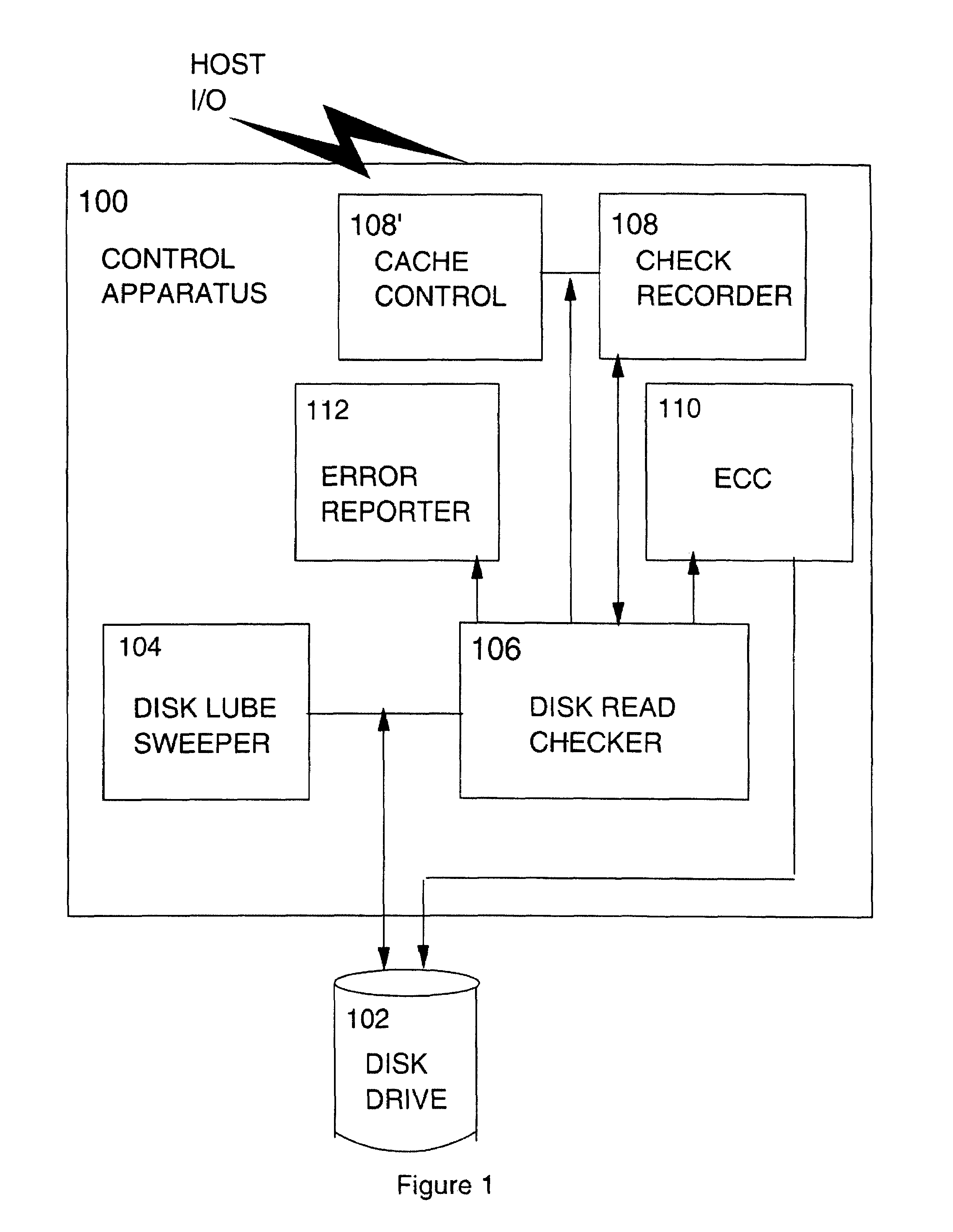 Apparatus and method for disk read checking