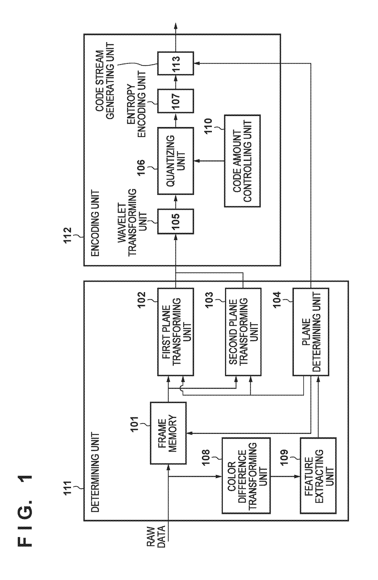 Image encoding apparatus, control method thereof, and storage medium