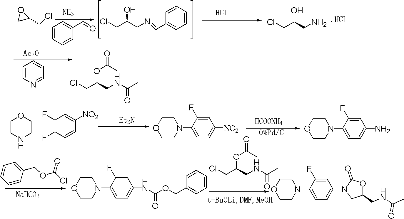 Preparation method of linezolid