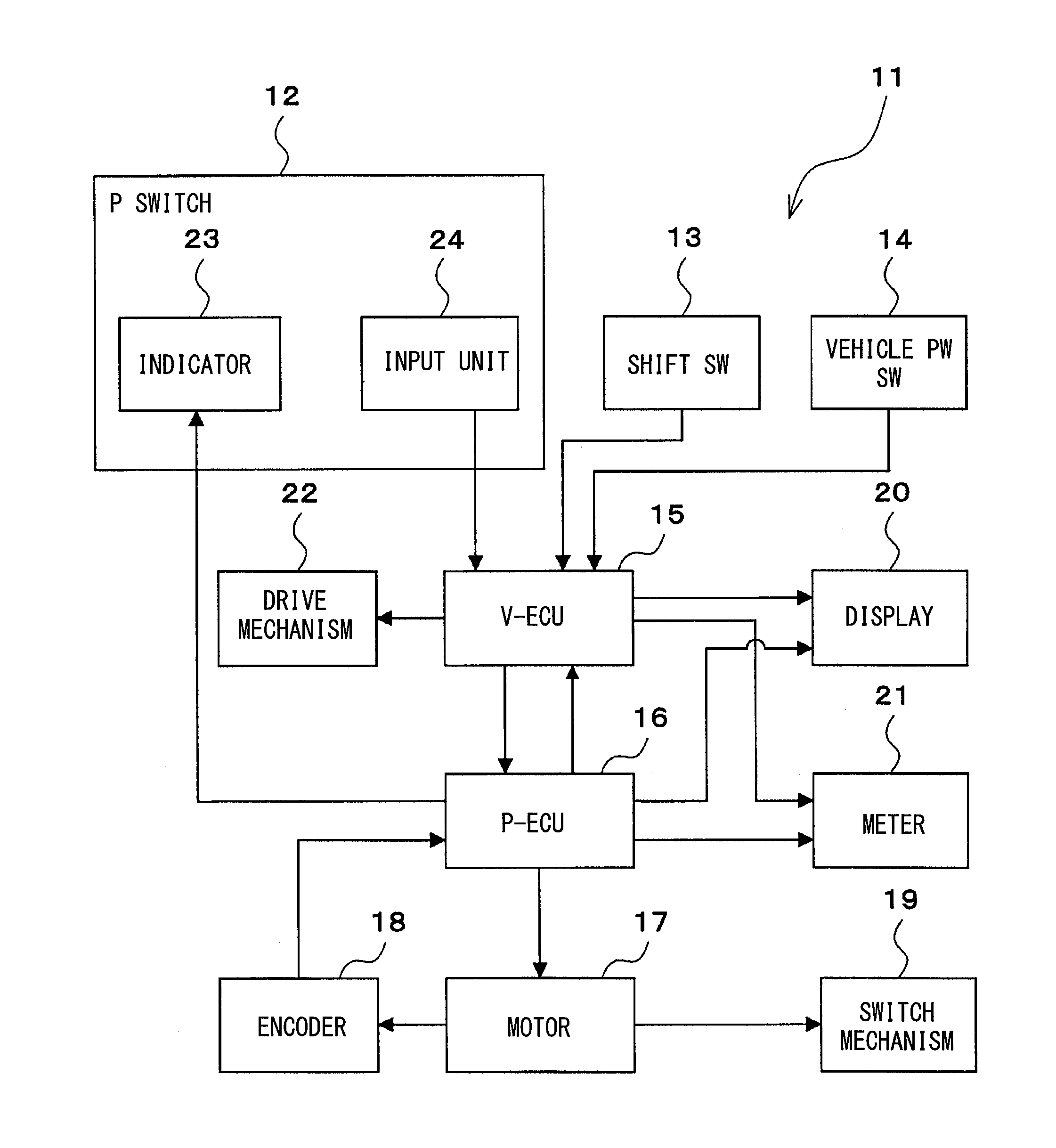 Shift position switching device