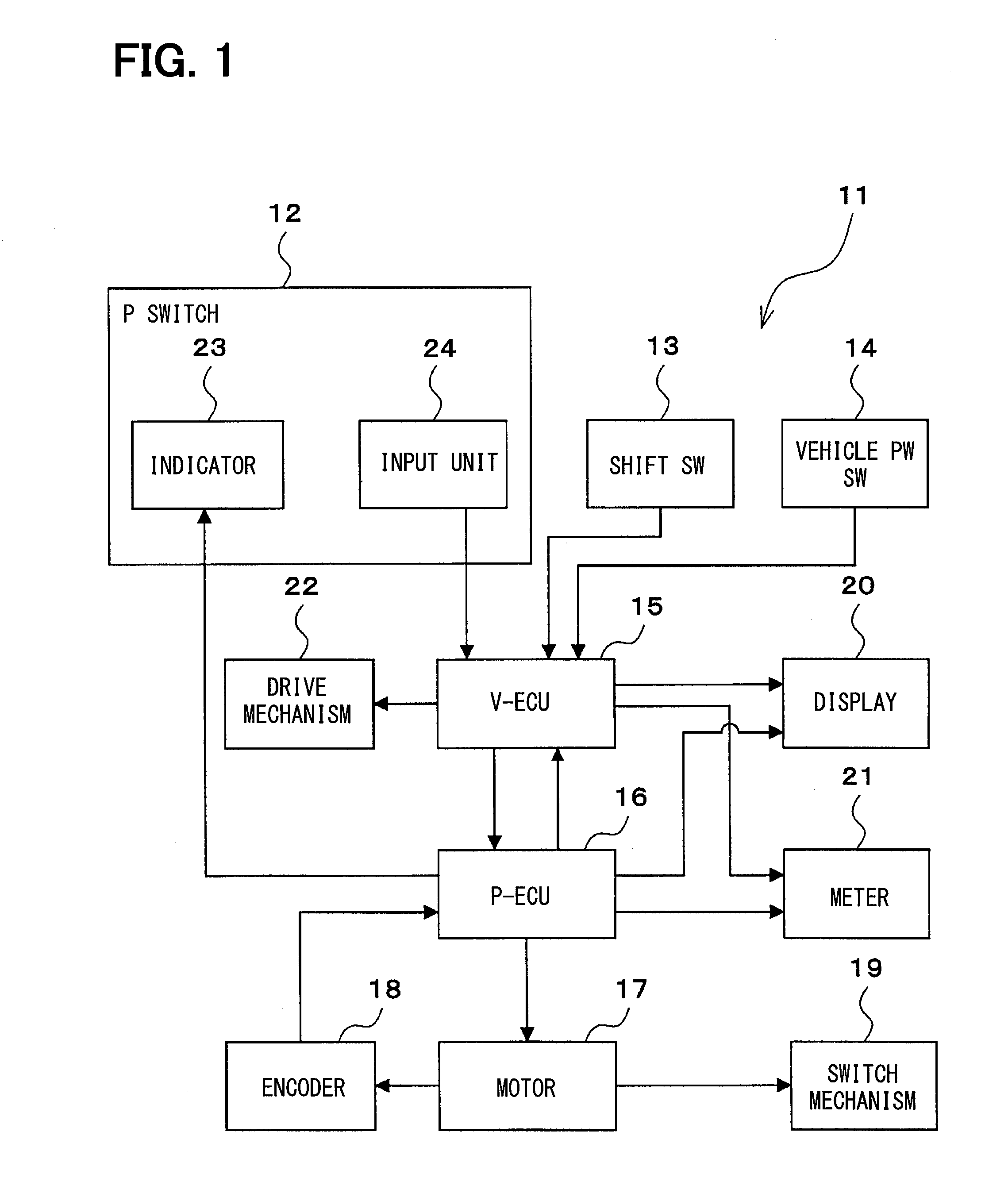 Shift position switching device