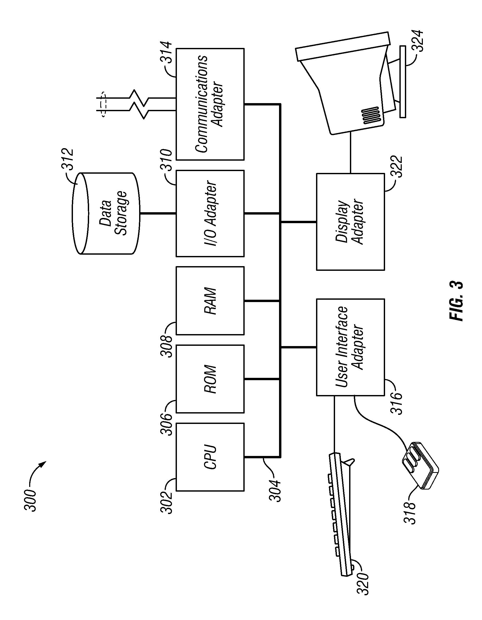 Apparatus, system and method for rapid cohort analysis