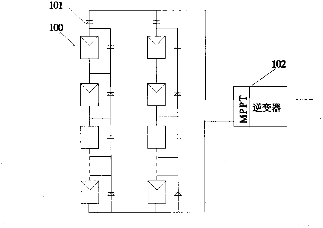 Distributed photovoltaic power optimizers and control method
