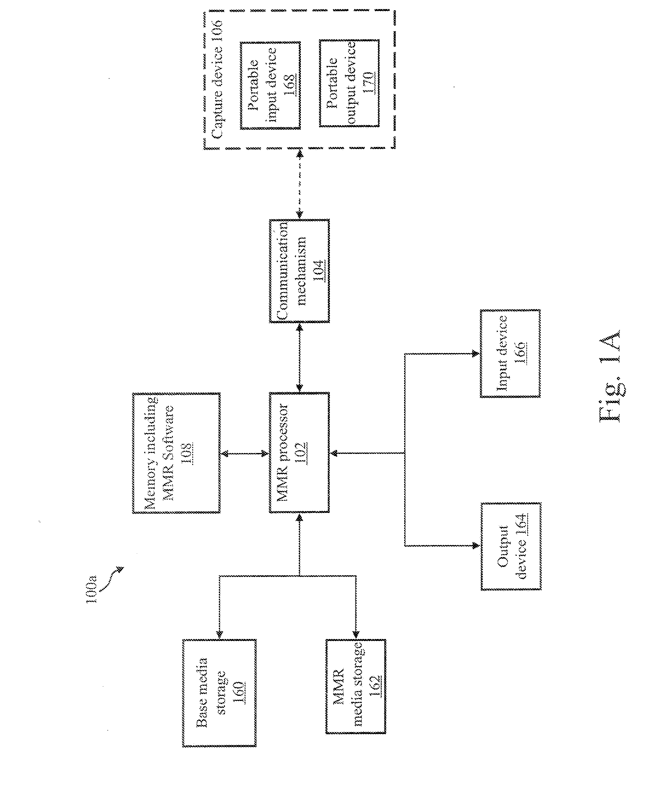 Method and System for Multi-Tier Image Matching in a Mixed Media Environment