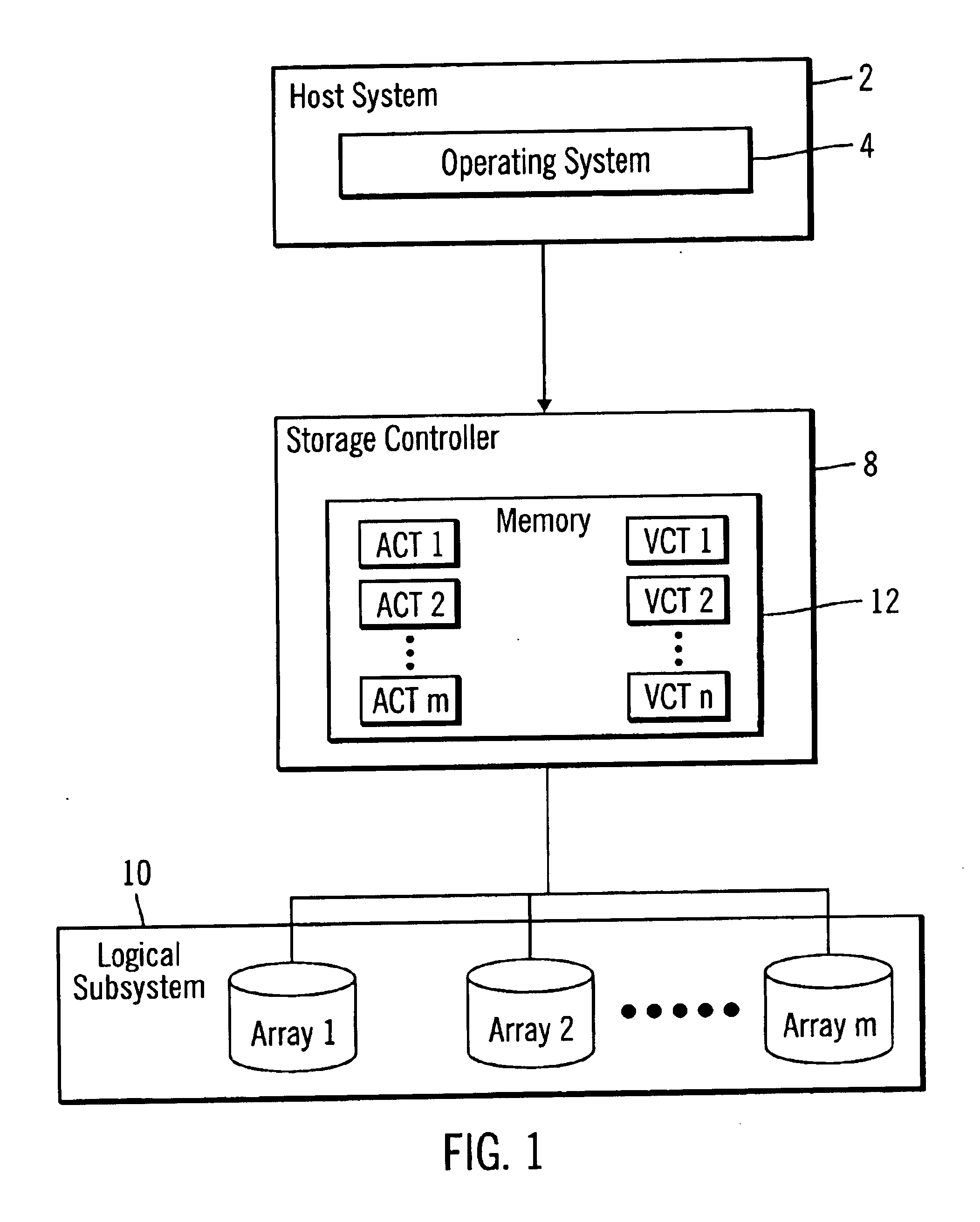 Method, system, program, and data structures for mapping logical blocks to physical blocks
