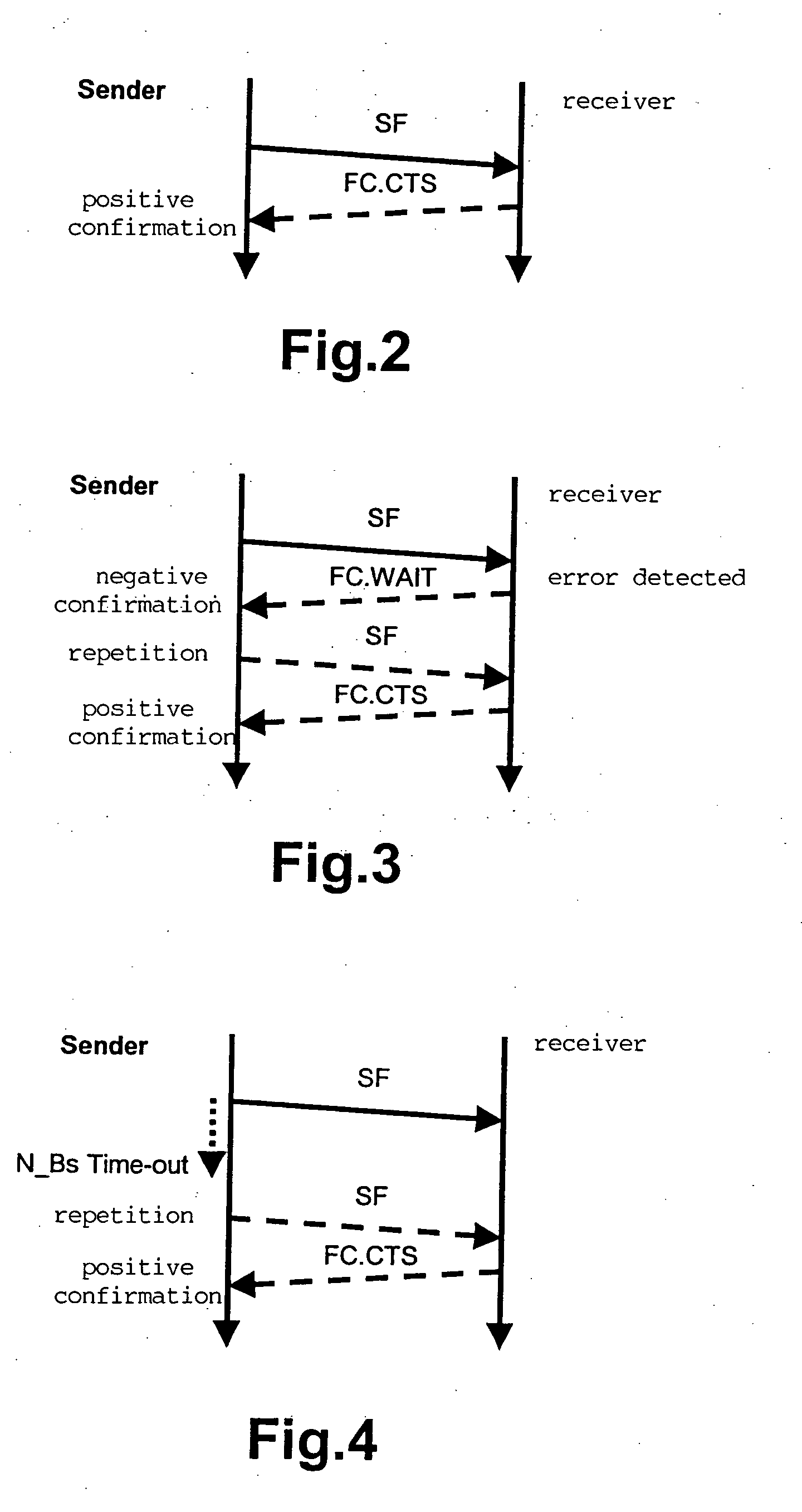 Method and device for monitoring a data transmission