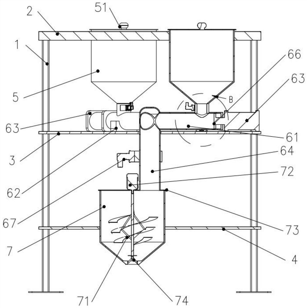 A small powder automatic batching equipment