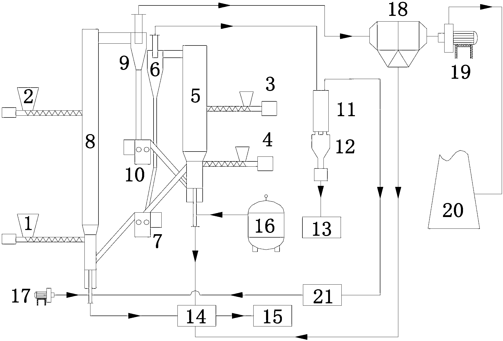 Large kelp biomass dry distillation energy self-balancing oil production system and method thereof