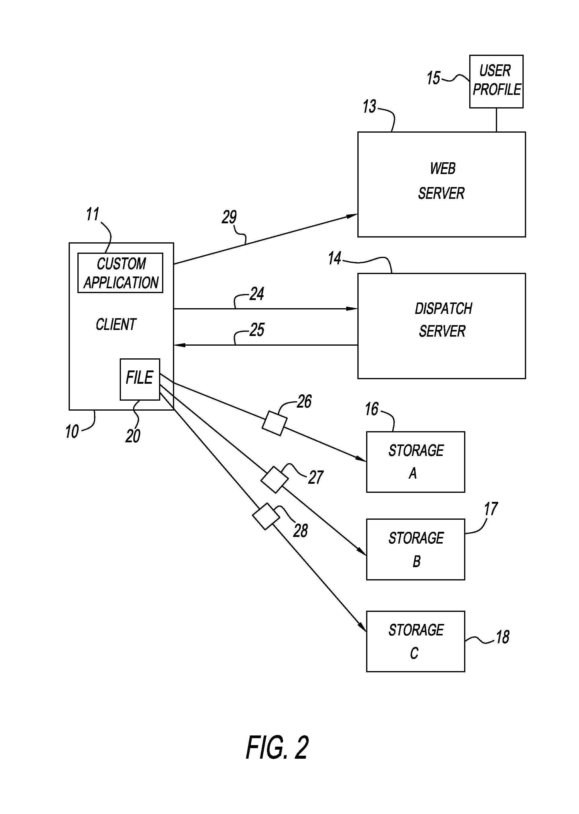 Method For Segmenting A Data File, Storing The File In A Separate Location, And Recreating The File