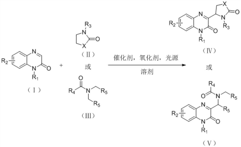 Synthesis method of 3-gamma-lactam/amide alkyl substituted quinoxalinone derivative