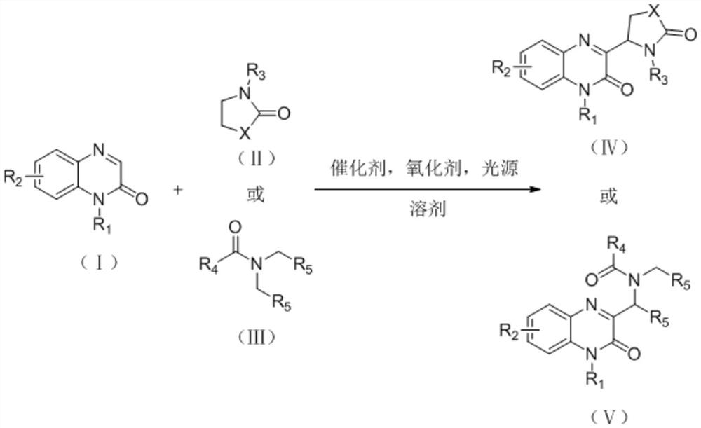 Synthesis method of 3-gamma-lactam/amide alkyl substituted quinoxalinone derivative