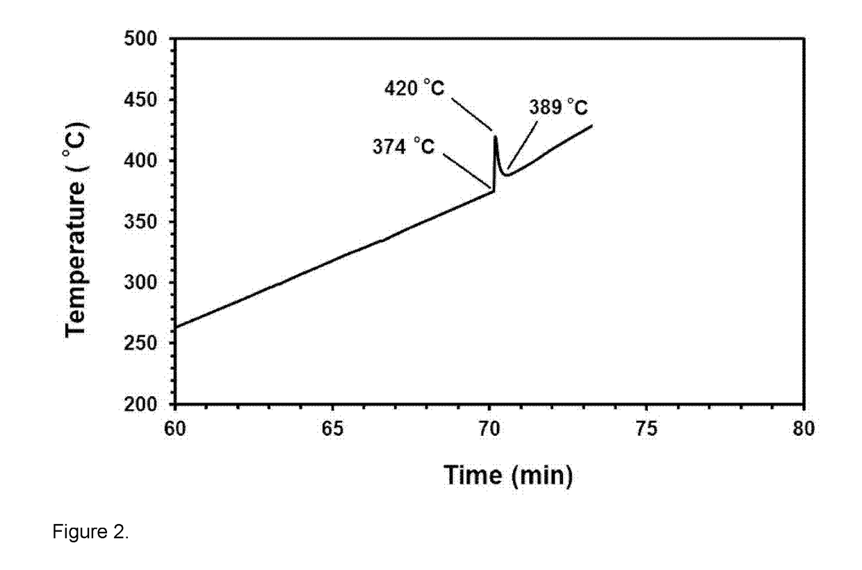 Reduction of metal/semi-metal oxides
