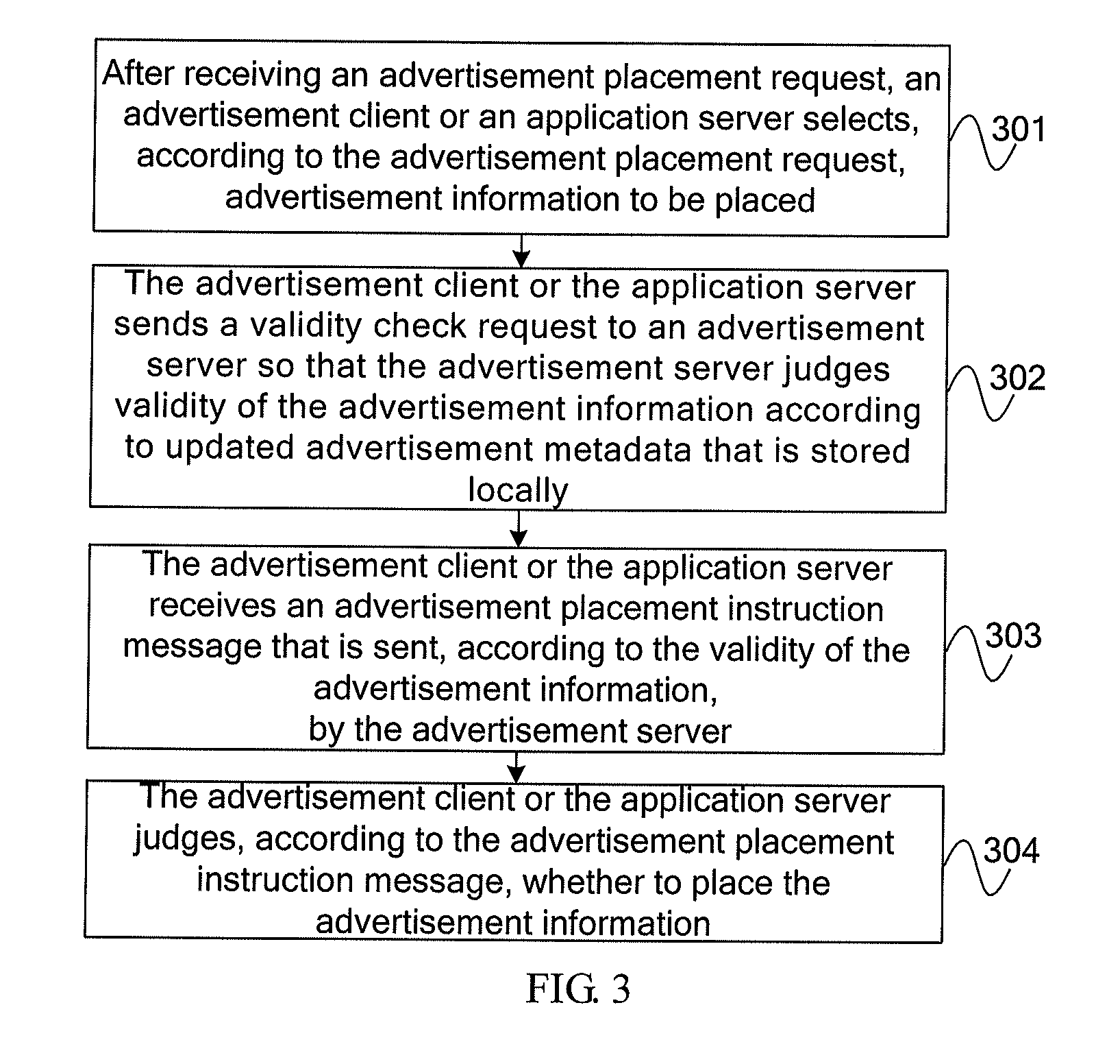 Method, apparatus, and system for placing advertisement