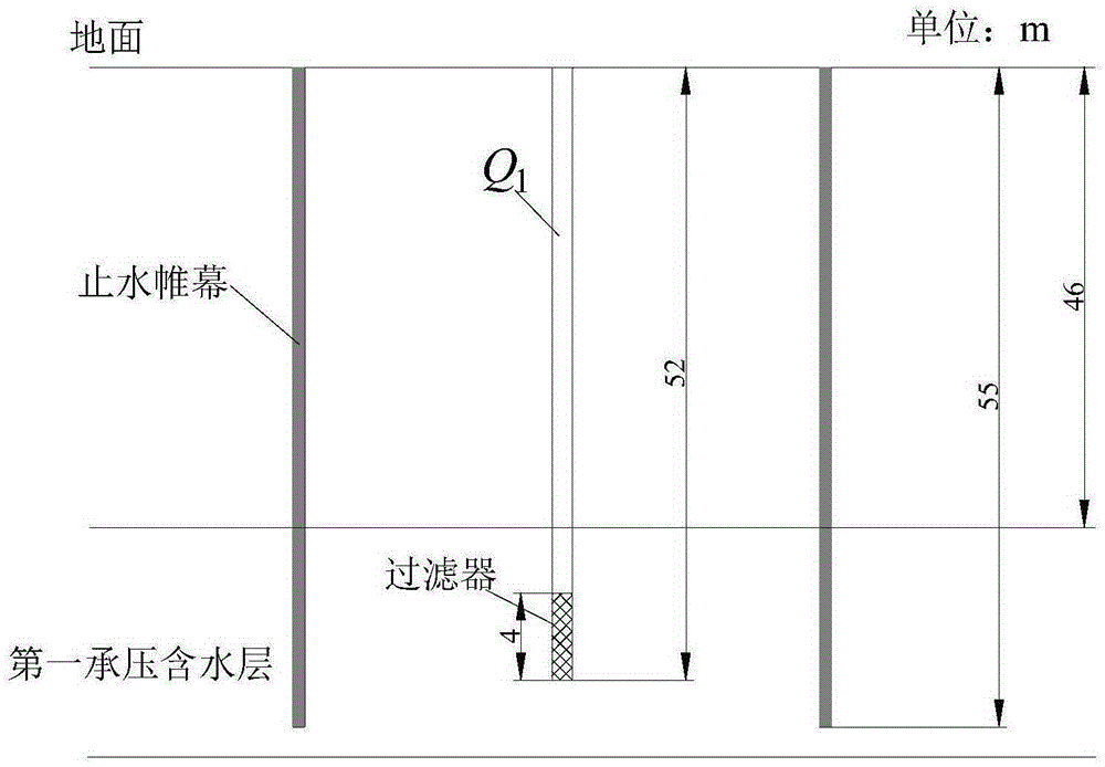 Method for determining water pumping quantity of dewatering well when fixed-water-level water pumping is carried out under action of water-proof curtain