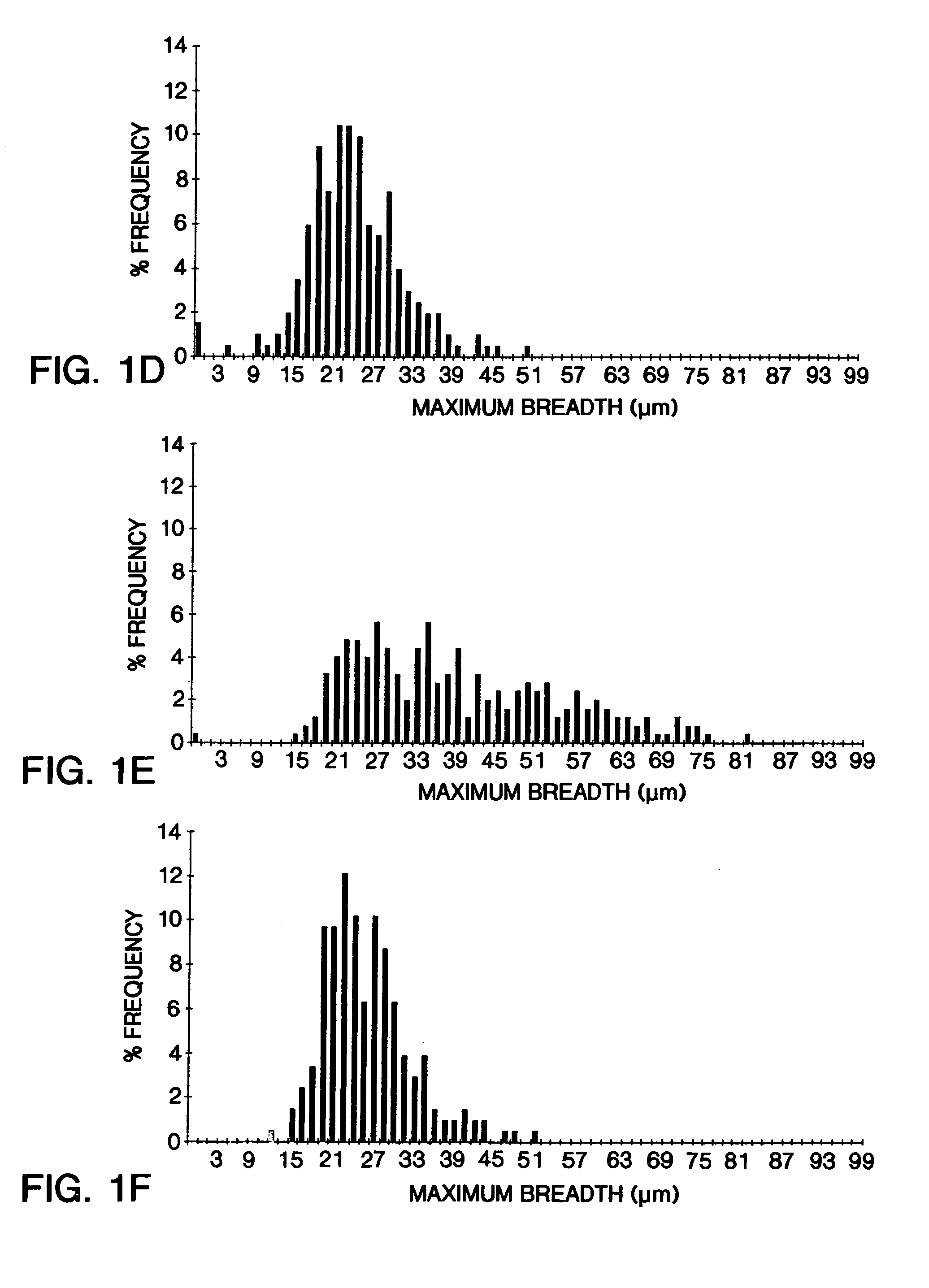 Methods for treating cardiac hypertrophy by administering IFN-γ