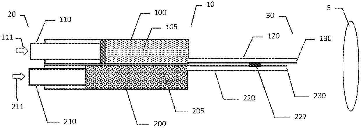 Methods and devices for co-delivery of liquid and powdered hemostats and sealants