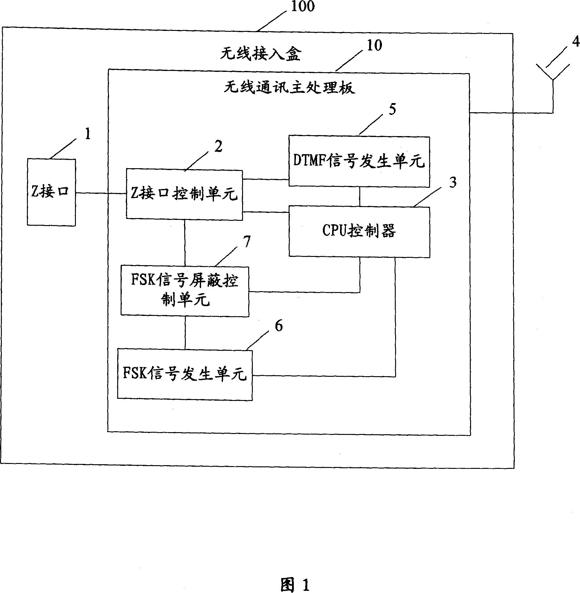 a-wireless-access-box-coming-number-display-system-and-method