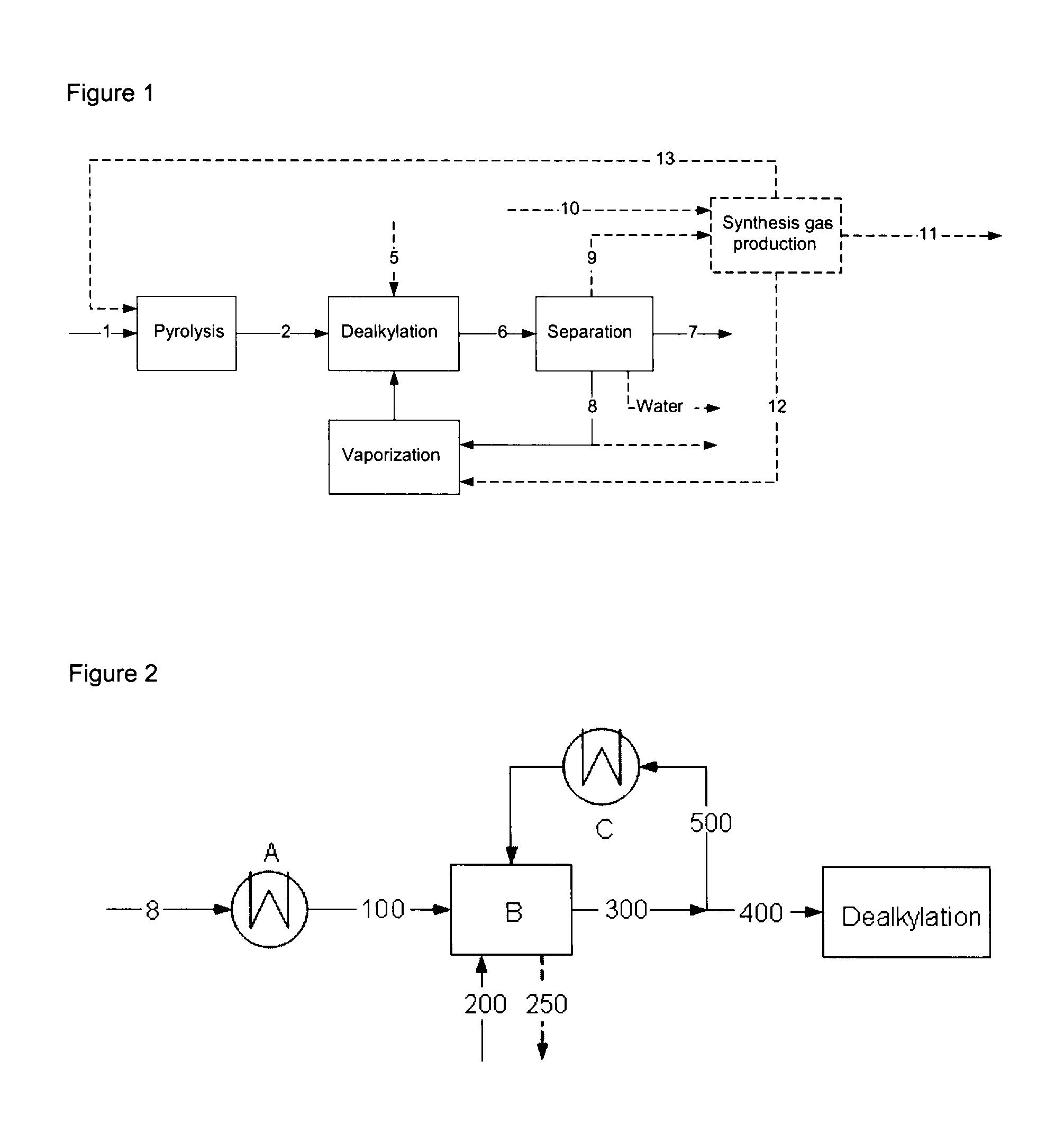 Process for preparing at least one low molecular weight aromatic material of value from a lignin-comprising starting material