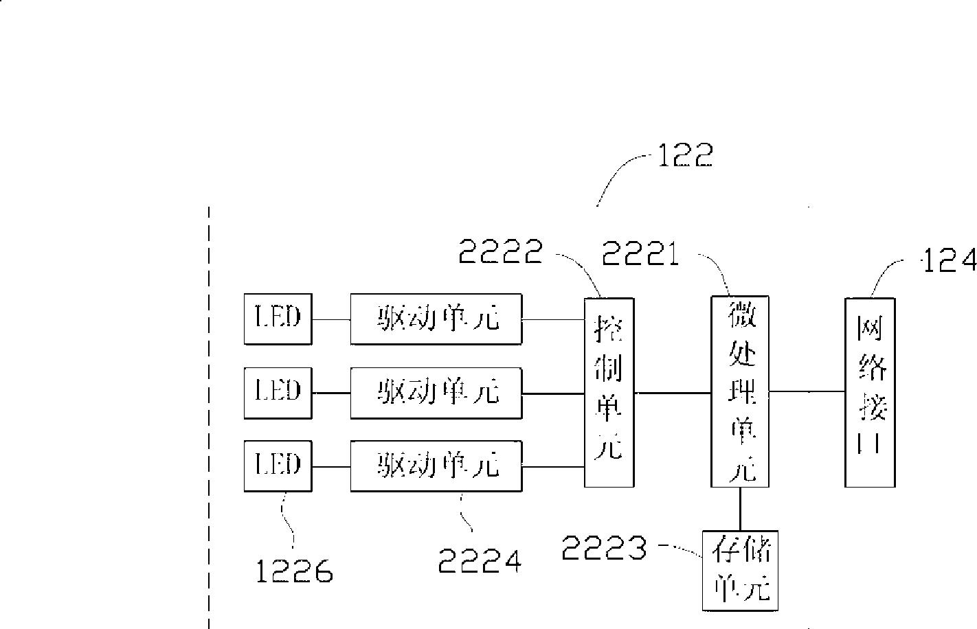 Solid state luminous element display equipment