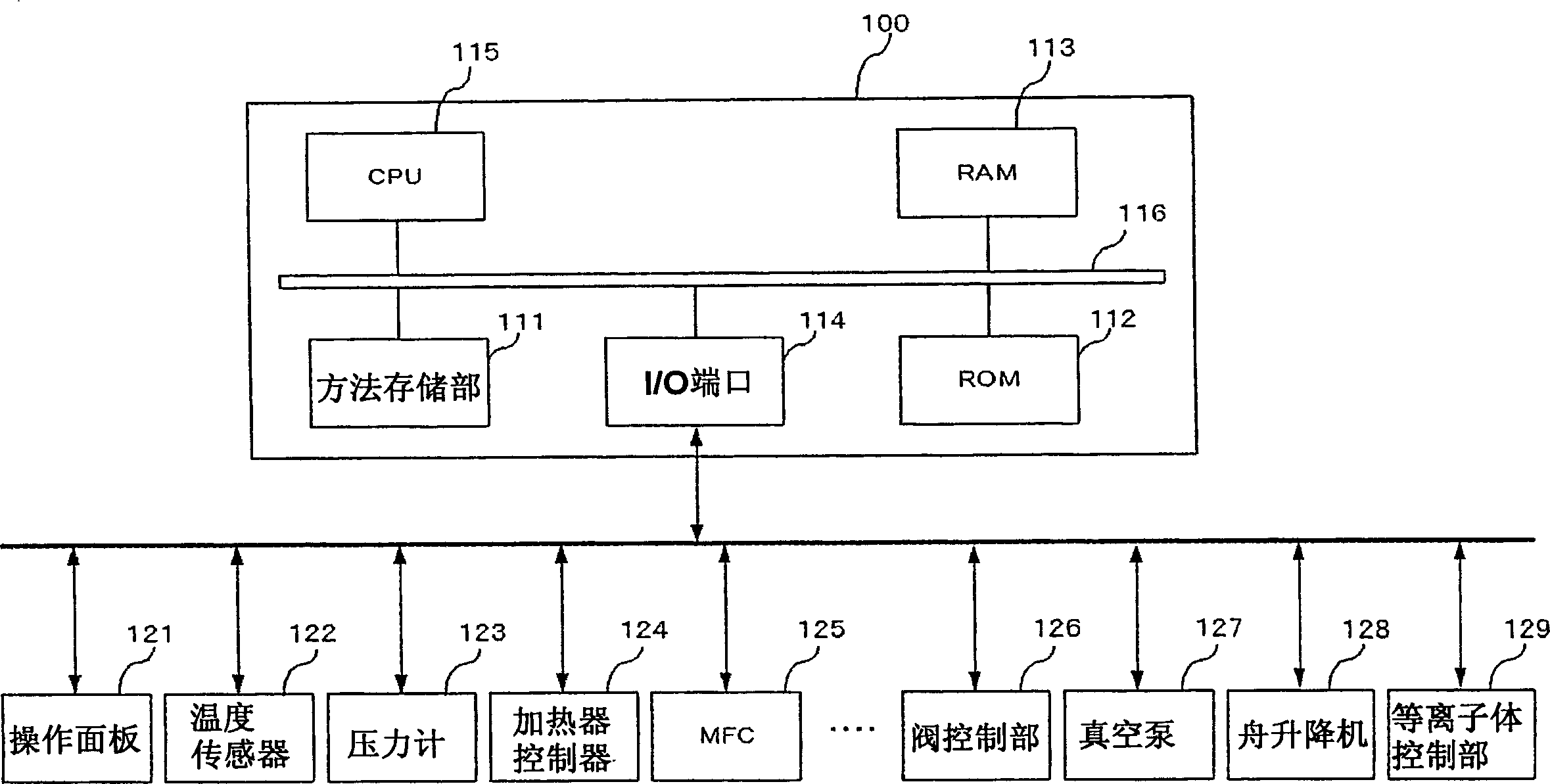 Formation of silicon nitride film by using atomic layer deposition method