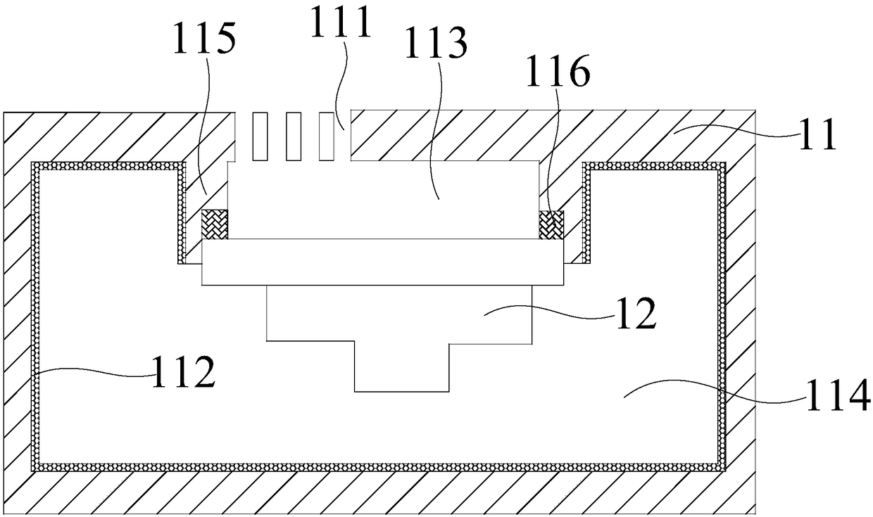 Sound cavity device and mobile terminal