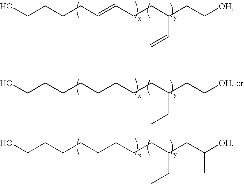 Monodisperse telechelic diol-based polyurethanes for use in golf balls