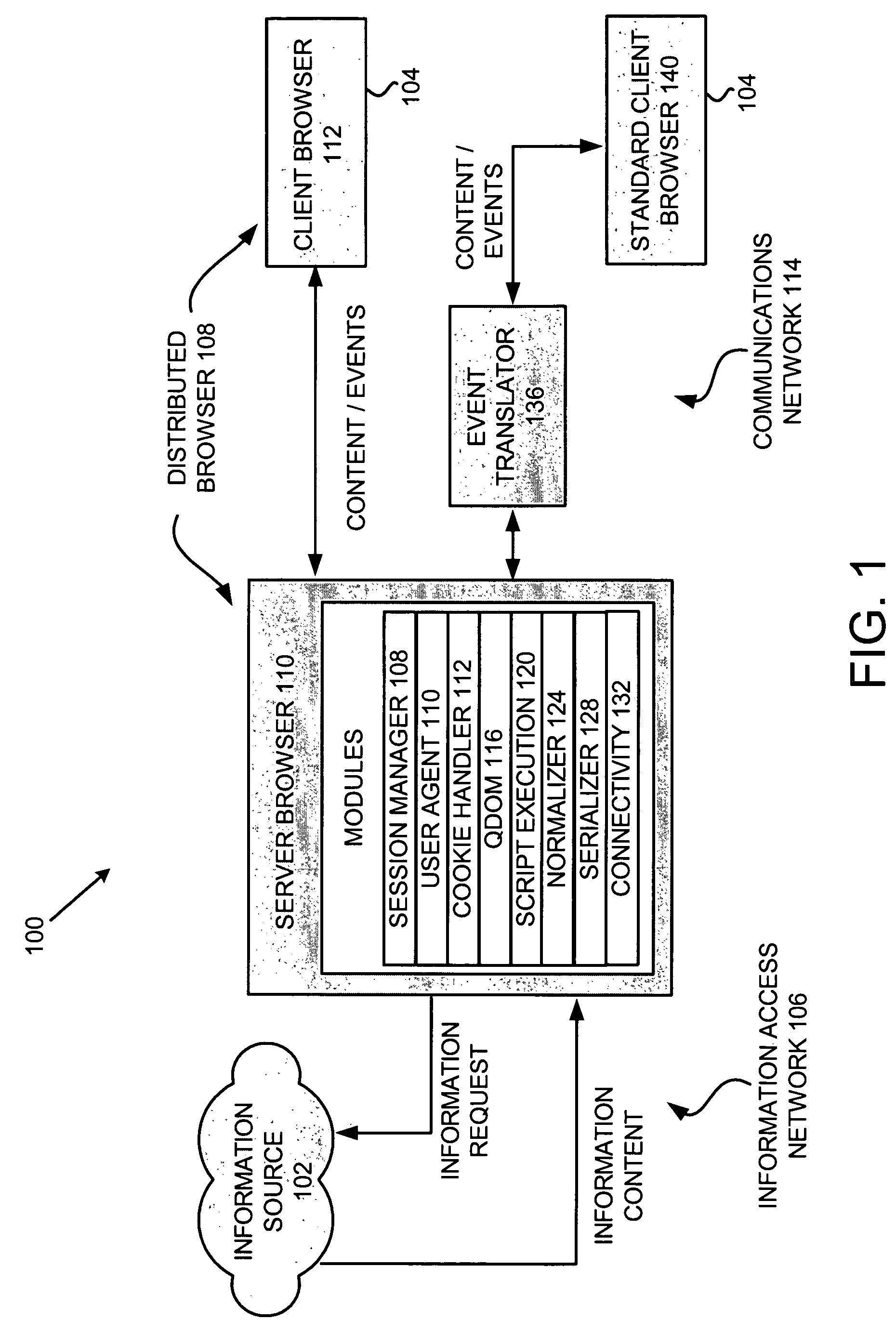 System and method for providing and displaying information content