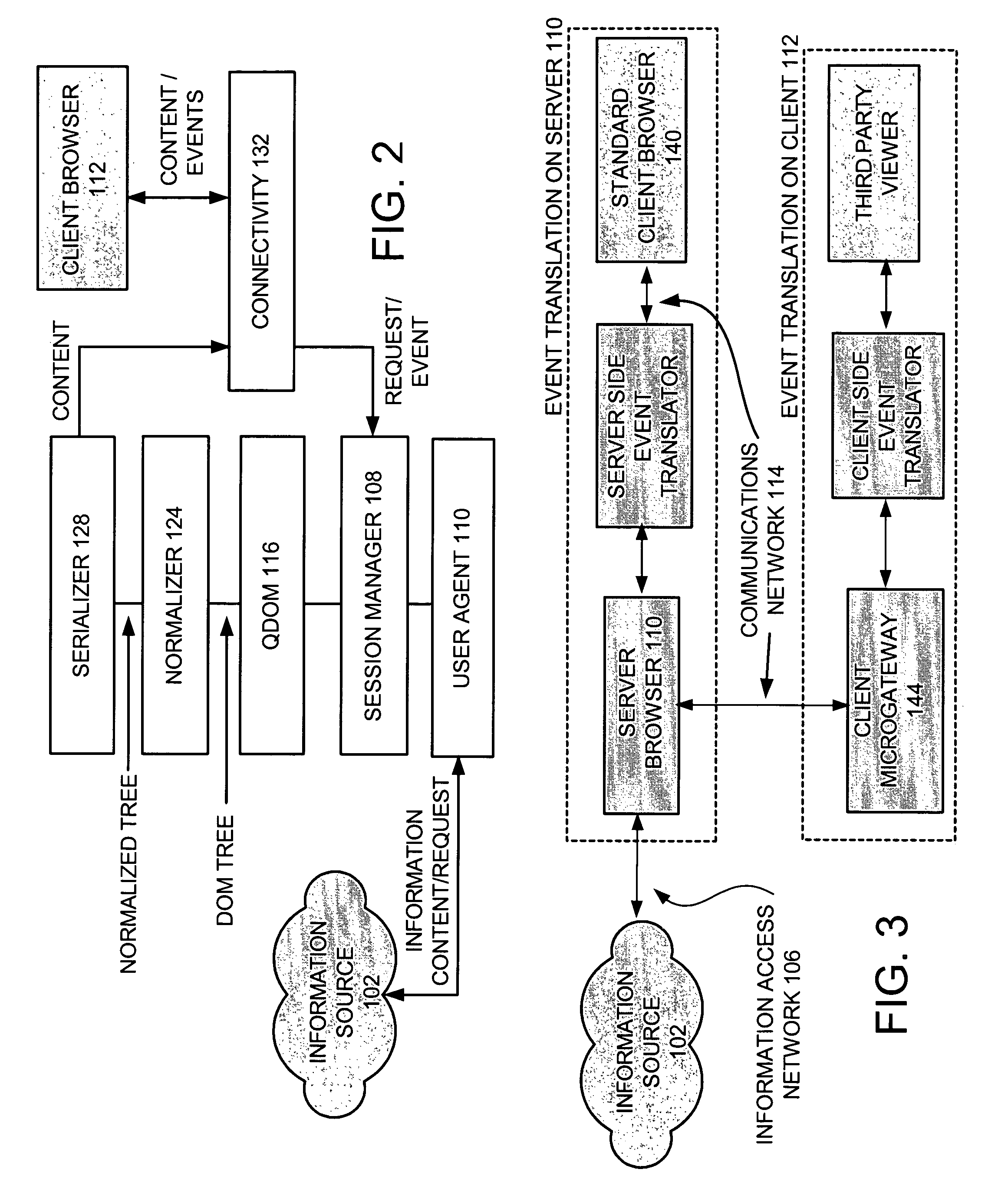 System and method for providing and displaying information content