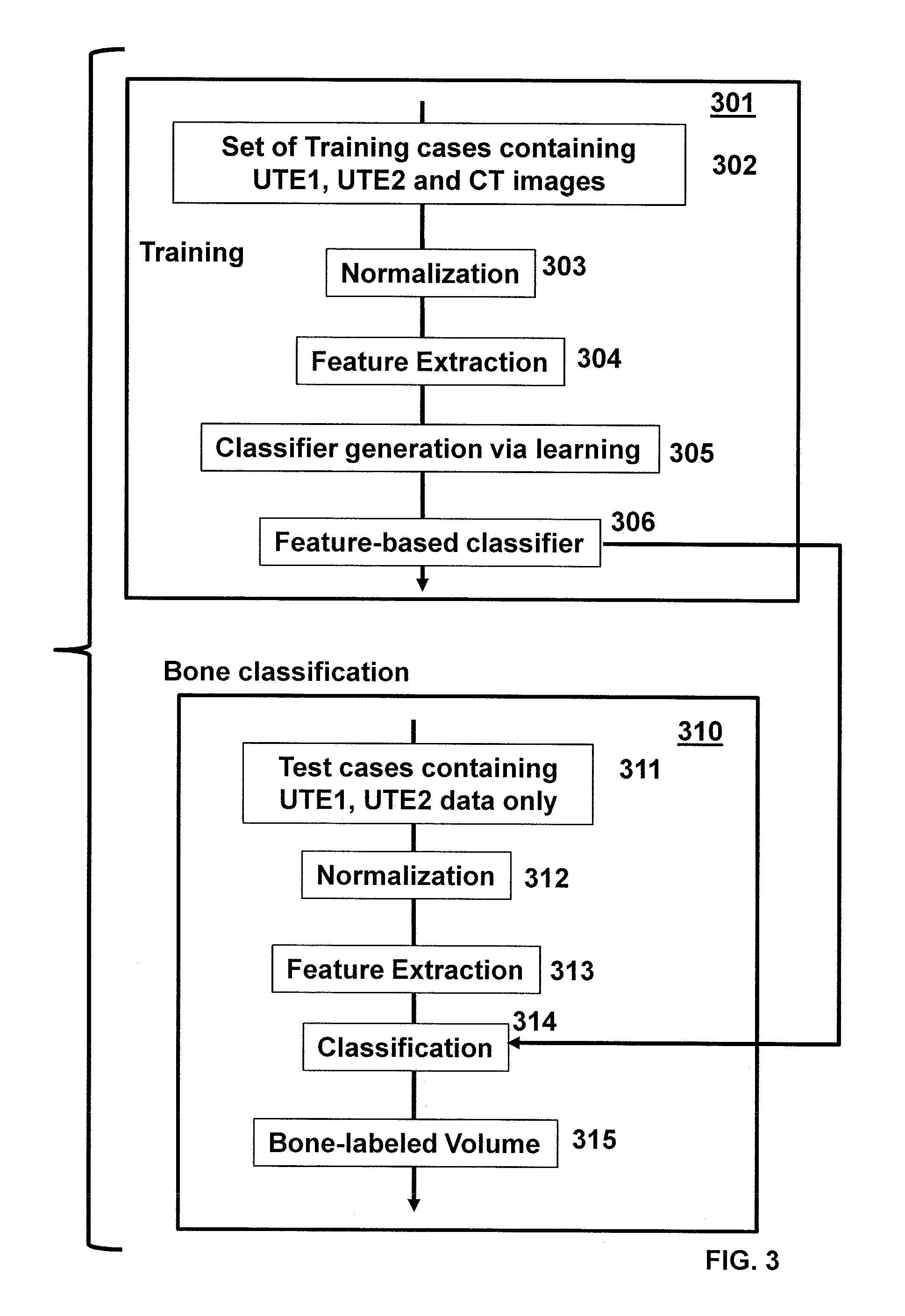 2d3d registration for mr-x ray fusion utilizing one acquisition of mr data