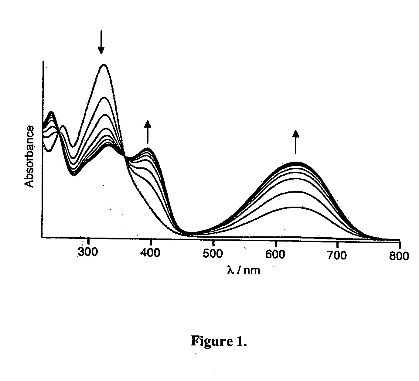 Photochromic and electrochromic compounds and methods of synthesizing and using same