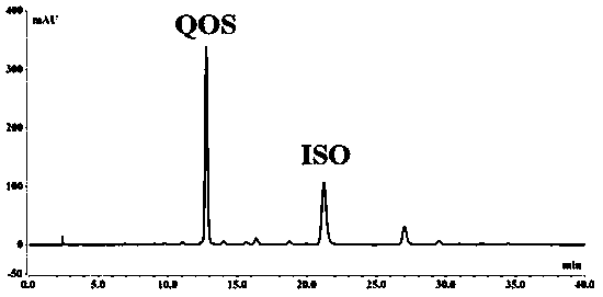 Method for simultaneously separating quercetin-3-O-sophoroside, isoquercetin and chlorogenic acid from Poacynum hendersonii leaves