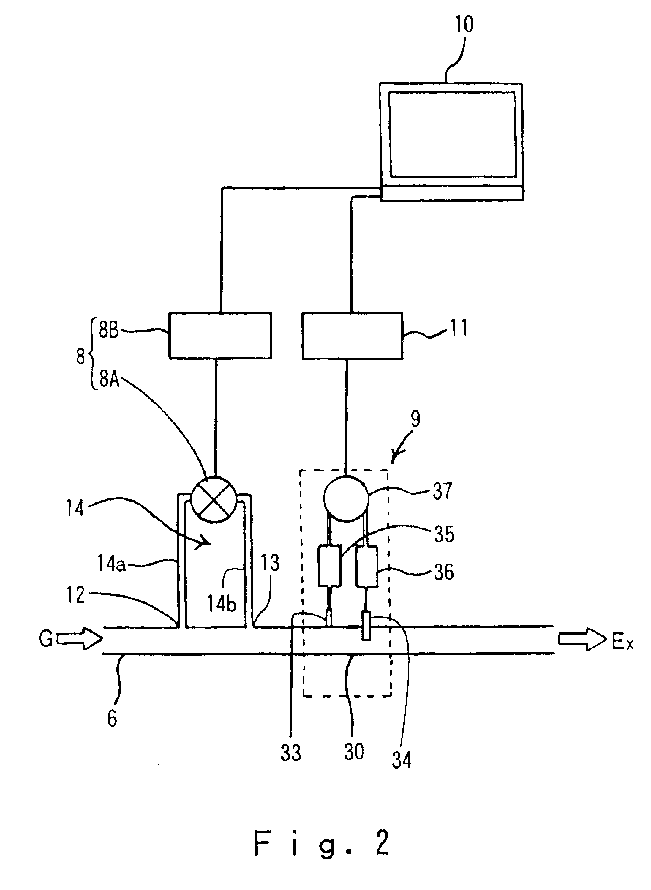 Vehicle-installed exhaust gas analyzing apparatus