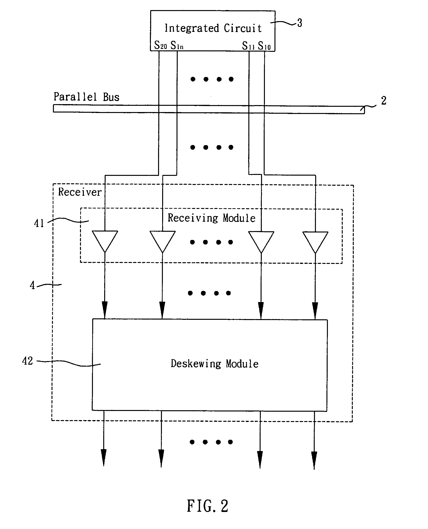 Bus receiver and method of deskewing bus signals