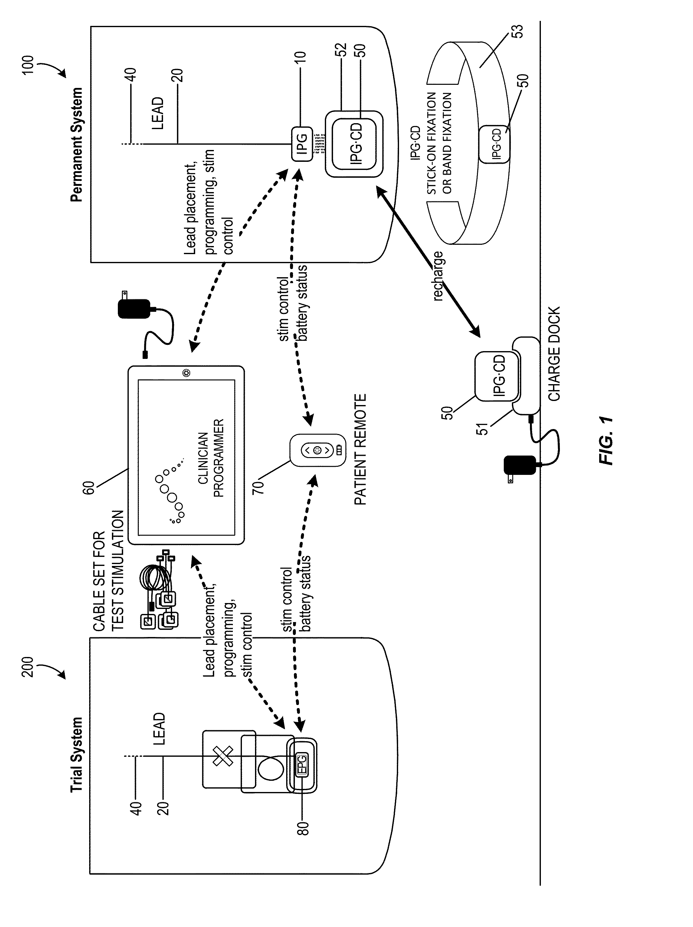 Integrated Electromyographic Clinician Programmer for Use with an Implantable Neurostimulator