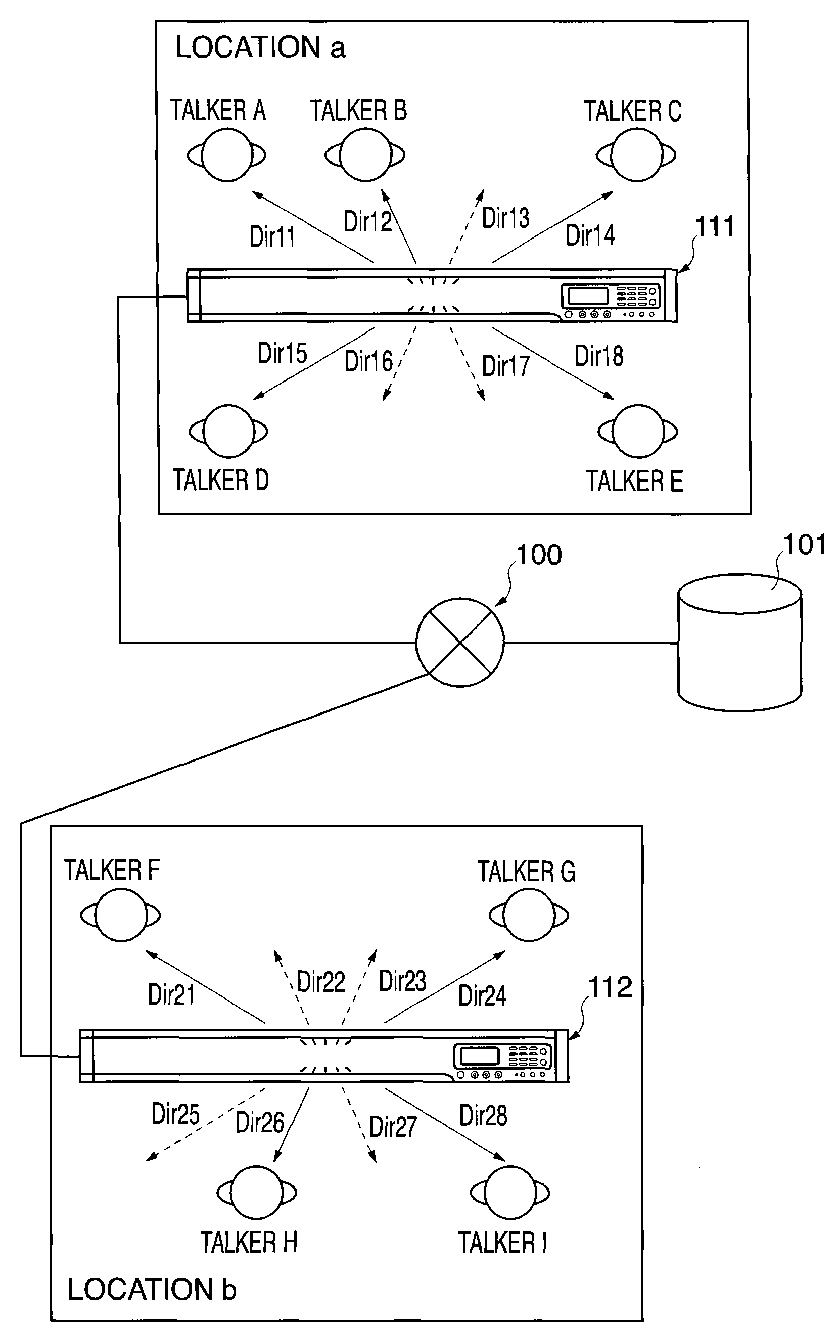 Voice situation data creating device, voice situation visualizing device, voice situation data editing device, voice data reproducing device, and voice communication system