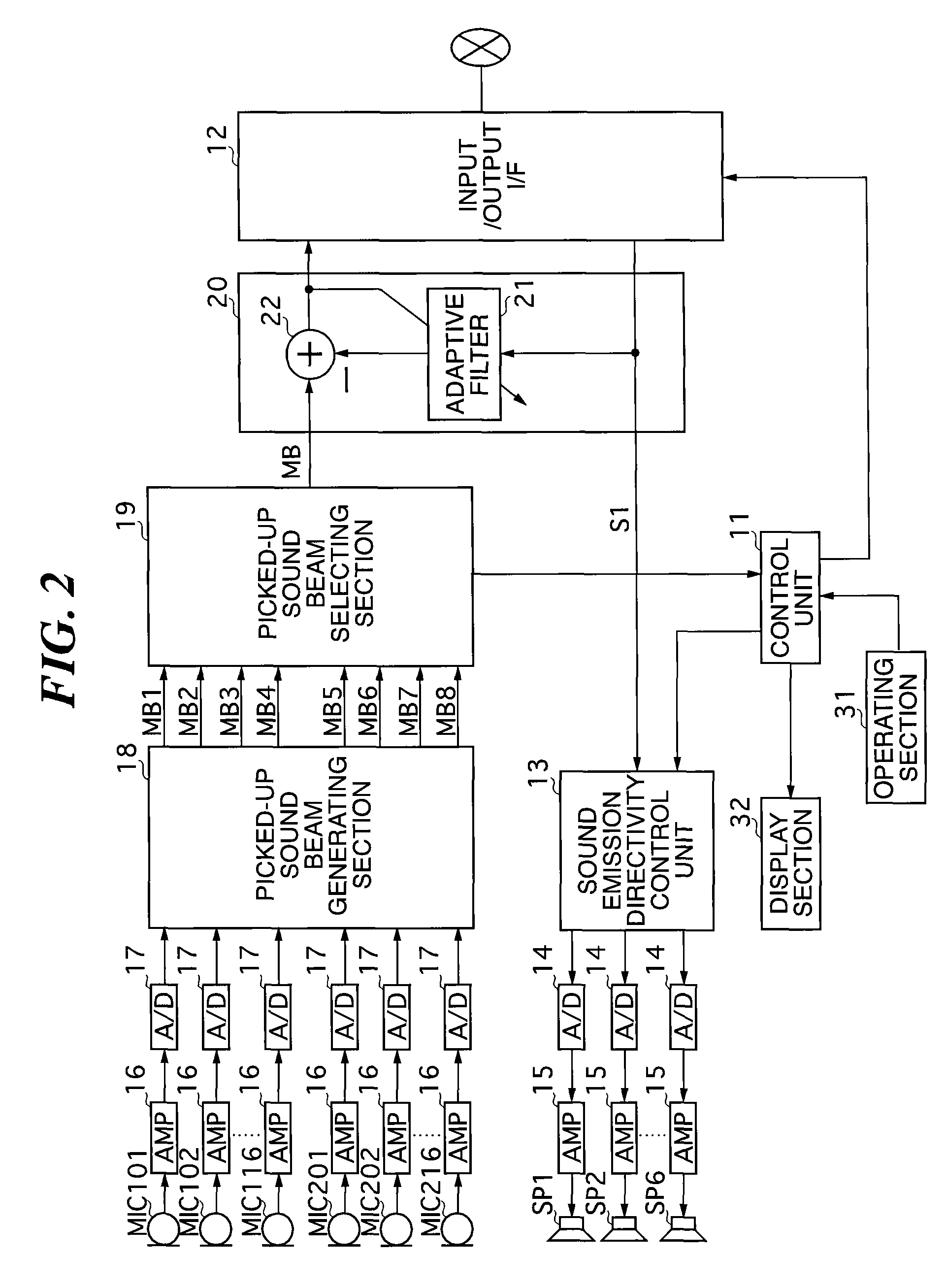 Voice situation data creating device, voice situation visualizing device, voice situation data editing device, voice data reproducing device, and voice communication system