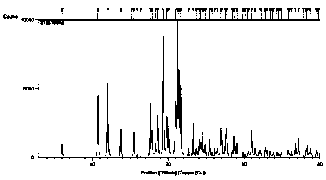 Crystal form of trans-4-phenyl-5-o-chlorobenzylpyrrolidone-2