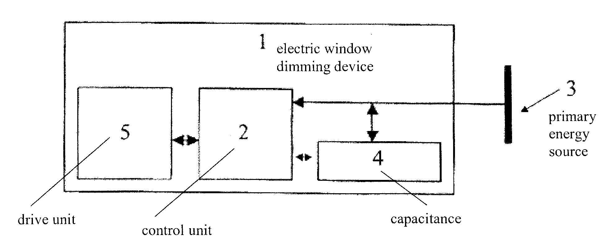 Power supply for an electric window dimming device