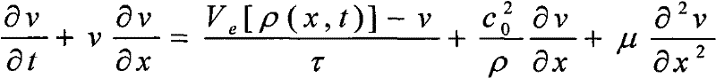 Stability modeling method of macroscopic traffic flow velocity gradient viscous model