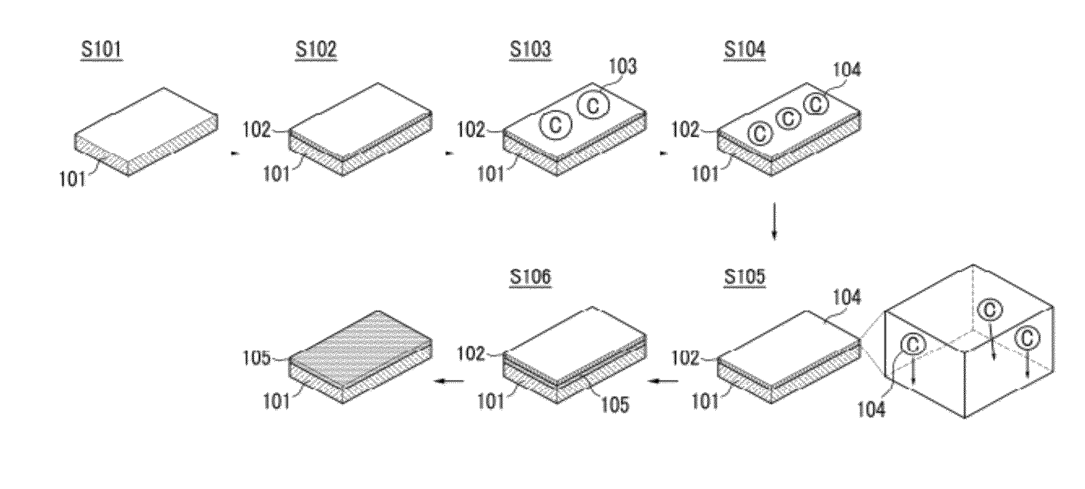 Method for manufacturing graphene, transparent electrode and active layer comprising the same, and display, electronic device, optoelectronic device, battery, solar cell, and dye-sensitized solar cell including the electrode and the active layer