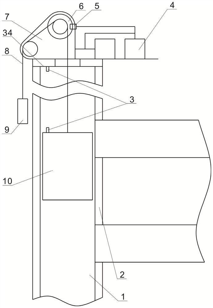 Elevator for rescue and control method thereof
