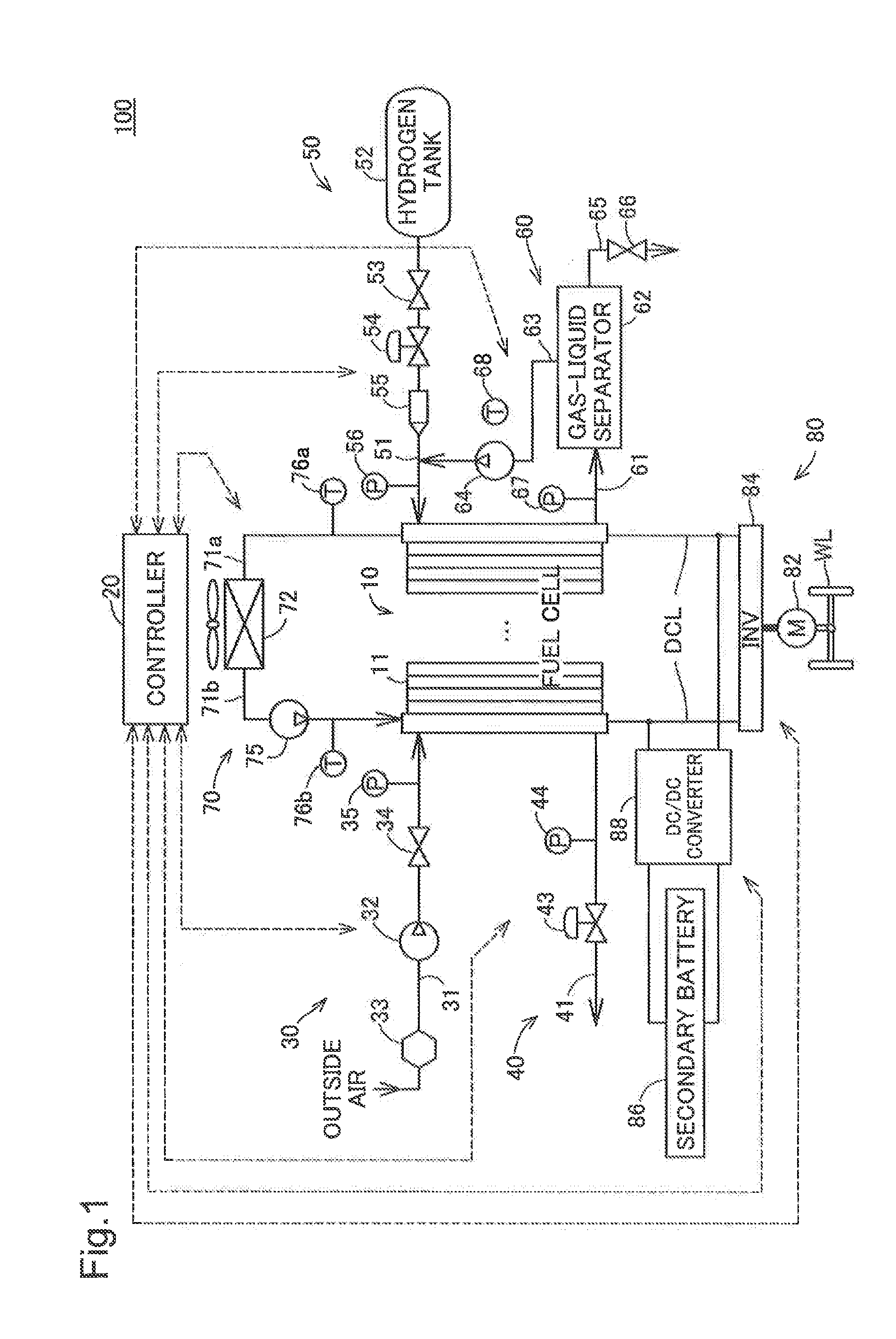 Fuel cell system and control method therefor